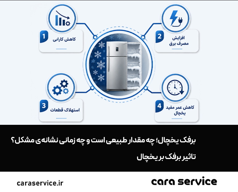 تاثیر برفک بر یخچال